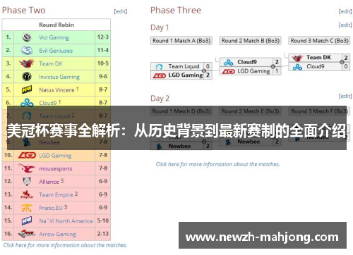 美冠杯赛事全解析：从历史背景到最新赛制的全面介绍