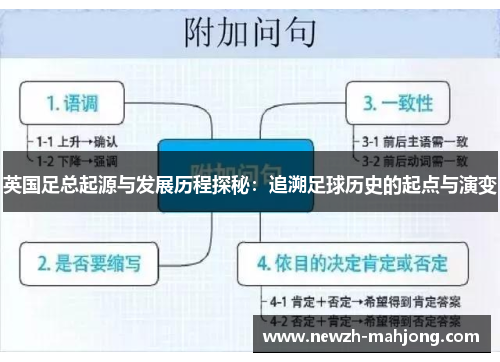 英国足总起源与发展历程探秘：追溯足球历史的起点与演变