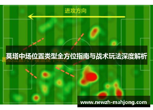 莫塔中场位置类型全方位指南与战术玩法深度解析