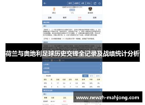 荷兰与奥地利足球历史交锋全记录及战绩统计分析 荷兰与奥地利足球历史交锋全记录及战绩统计分析