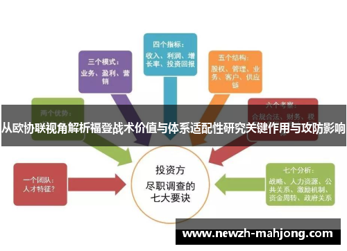 从欧协联视角解析福登战术价值与体系适配性研究关键作用与攻防影响