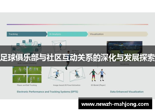 足球俱乐部与社区互动关系的深化与发展探索