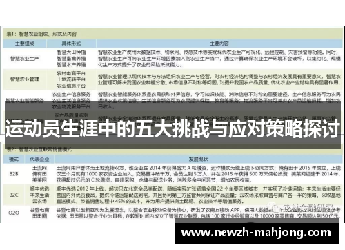 运动员生涯中的五大挑战与应对策略探讨