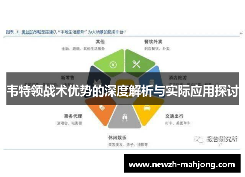 韦特领战术优势的深度解析与实际应用探讨
